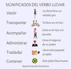 a poster with different words in spanish on the front and back of it, including an image of people