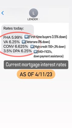 a text message that reads,'i have no interest in the interest rate for this loan