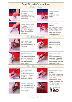 the pencil grasp reference sheet is shown with instructions for how to write and use it