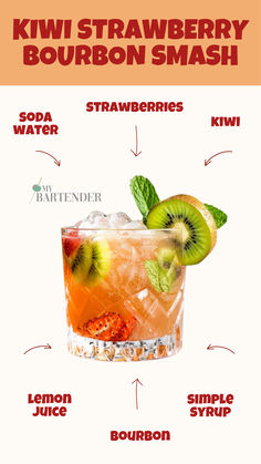 Kiwi Strawberry Bourbon Smash Kiwi Cocktails, Mixed Drinks Alcohol Recipes, Strawberry Cocktail Recipe, Lemon Margarita, Simple Syrup Cocktails, Juice Cocktails, Bourbon Smash, Strawberry Cocktails, Kiwi Strawberry