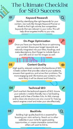 the ultimate checklist for seo search results infographical poster - click to enlarge