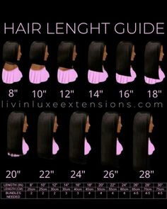 Hair Lengths Inches Chart, Wig Length Guide, Hair Length Chart Inches, Wig Chart Length, Hair Length Chart Black Women, 14inch Hair Length, Natural Hair Length Chart, Bundles Length Chart, Inches Of Hair Chart