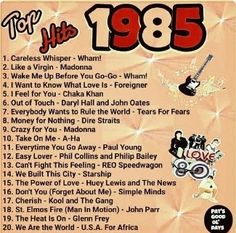 an album cover with the words top hits from 1965