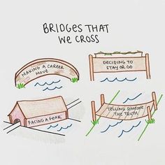 Building Bridges, Life Transitions, Meaningful Conversations, Art Therapy, Emotional Health, Do You Need, Counseling, Personal Growth