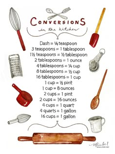 a poster with instructions on how to use utensils in the kitchen for teaspoons and tablespoos