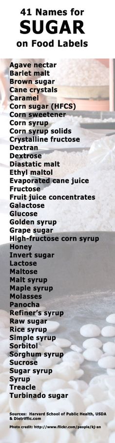 Sugar on Labels J American Diet, True Food, Sugar Sugar, Eat Better, Sugar Detox, Food List, Diet Food, Food Labels