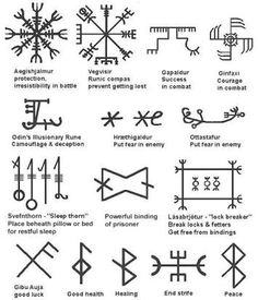 the symbols for different types of electrical devices and their meanings, from an old book