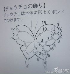 a drawing of a butterfly with numbers on it's wings and the words written in japanese