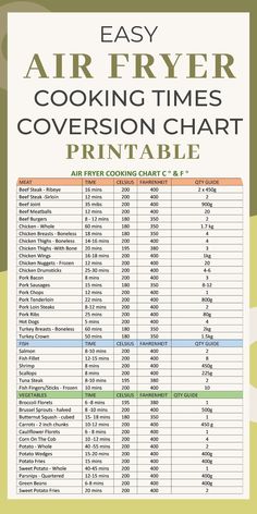 the printable air fryer cooking times chart