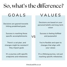 the differences between goal and value in an effective way to improve your business's performance