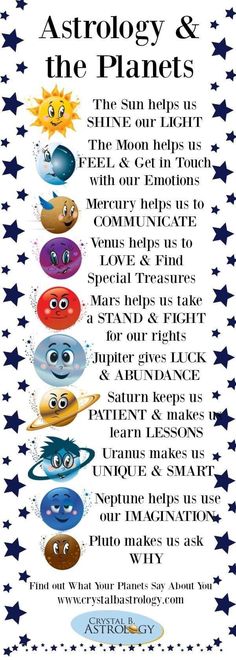 an advertisement for astrology and the planets with many different faces on it, including stars