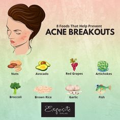 Health And Fitness Aesthetic, Acne Free Skin