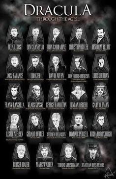 dracula movie poster with all the characters and their names in black on a dark background