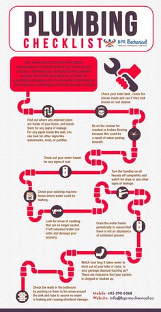 the plumbing checklist is shown in red and white, with instructions for how to use it