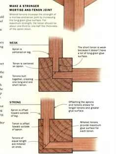 the instructions for making a wooden table with different types of wood and how to use it