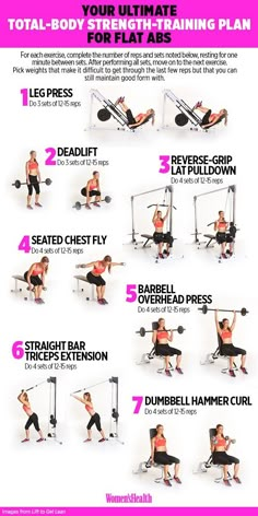 a poster showing the different exercises to do at home