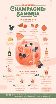 the sparkling champagne sangria info sheet