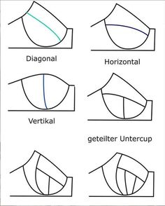 how to draw different shapes in the shape of an oval, triangle and rectangle