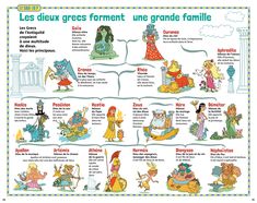 a poster showing different types of people in france