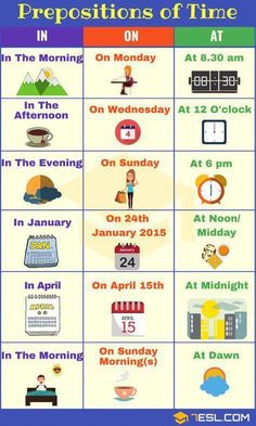 the prepositions of time poster for students to learn how to read and write