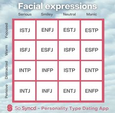 Intj Relationships Match, Isfp Personality, Myer Briggs, Perfect Personality, Enneagram 8, Infj Things, Mbti Infj, Love Psychology, The 16 Personality Types