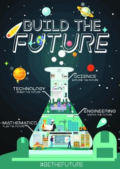 an info poster with the words build the future in it's center, surrounded by space and planets