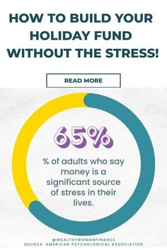 How to build your holiday fund without stress - 65% of adults say money is a significant source of stress. Christmas Saving Challenge, Saving For Christmas, Christmas In September, Creative Ways To Save Money, Christmas All Year, American Psychological Association