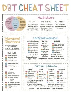 Behaviour Therapy, Dbt Therapy, Dbt Skills, Mental Health Activities, Clinical Social Work, Behavior Therapy, Healing Journaling, Dialectical Behavior Therapy, Mental Health Facts