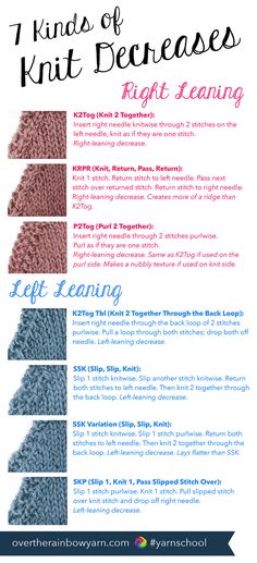 Knitting Hacks, Knitting Tutorials, Knitting Instructions, Beginners Knitting, Wool Crafts, Yarn Projects, Knit Stitch