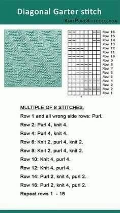 the instructions for how to knit an afghan garter stitch pattern with pictures on it