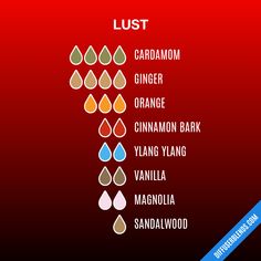 Lust Spicy Essential Oil Blends, Rollerball Essential Oil Recipes, Aphrodisiac Diffuser Blends, Sensual Essential Oil Blends, Love Spell Diffuser Blend, Zodiac Oil Blends, Essential Oil Candle Blends, Essential Oil Blends Roller