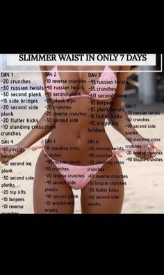 Summer Body Workout Plan, Small Waist Workout, Snatched Waist, Hardcore Workout, Summer Body Workouts, Month Workout, All Body Workout, Tummy Workout, Quick Workout Routine