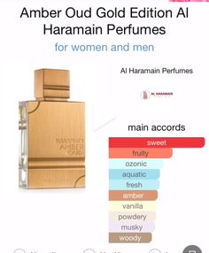 Armaf Perfume, Perfume Pictures, Notes Guide, Perfume Hacks, Diy Perfume, Kawaii Shoes