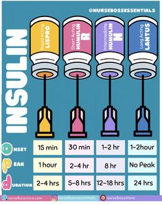 a poster with instructions for how to use the inspiin light fixture in your home