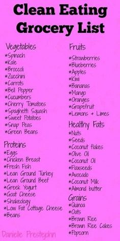 Motivasi Diet, Clean Eating Grocery List, Smoothie Detox, Healthy Groceries, Diet Vegetarian, Eating Clean, Clean Eats