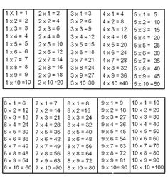 the worksheet for addition and subtractions with numbers to 10 in spanish