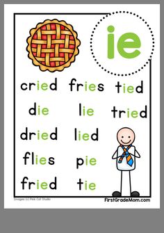 a poster with the words i e and an image of a pie