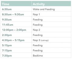 an image of the time table for feedings and feeding times on a white background