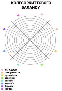 the book cover shows an image of circles and dots in different colors, with words on each