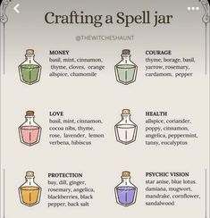 Tiny Witchy Tattoos For Women, Insight Spell Jar, Essential Oils For Spells, How To Use Spell Jars, Spells For Beginners Jar, Witch Spell Jars For Beginners, Witchcraft Notes For Beginners, Attention Spell, Jar Spells Witchcraft