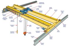 an image of a crane with labeled parts labelled in english and spanish on the side