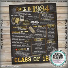 the back in 1994 class of'94 chalkboard sign is shown on a wooden background