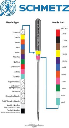 the color code chart for pens and pencils is shown in this graphic style, with different colors