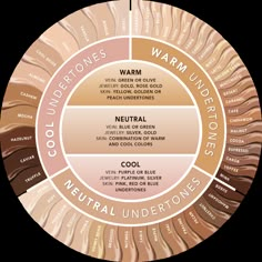 Teknik Makeup, Makeup Tip, Olive Undertones, Gold Skin, The Color Wheel