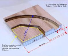 the diagram shows how to make a wooden train track