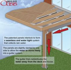 the inside of an outdoor deck is shown with instructions on how to install it