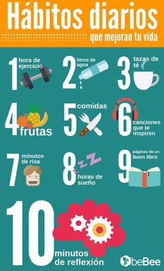 Hábitos que mejoran tu vida #vidasana One Night Stand, Foto Tips, Motivation Fitness, Good Habits, Healthy Tips, Bodybuilder, Better Life, Sake, Healthy Life