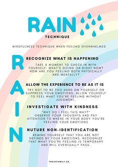 "The RAIN technique is a mindfulness tool that can help individuals process difficult emotions and cultivate inner peace. Here are the steps to the RAIN technique: Recognize: Begin by recognizing and acknowledging the emotion or sensation you are experiencing. You might say to yourself, \"I'm feeling anxious,\" or \"I notice tension in my shoulders.\" Allow: Allow the emotion or sensation to be present without trying to push it away or change it. Be compassionate towards yourself and accept what Wellness Activities For College Students, Mindset Goals, Healing Vibes, Wellness Activities, Mindfulness Techniques, Child Therapy, Writing Therapy