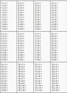 the printable worksheet for adding and subming numbers to one digit number