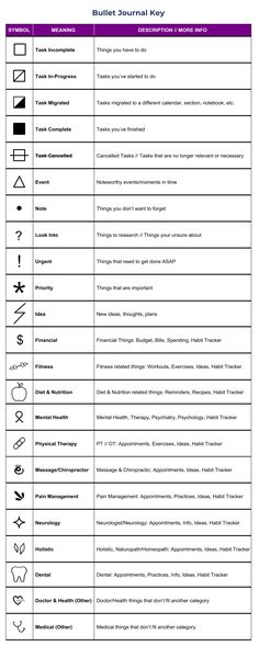 a table with symbols for different languages and numbers on it, including the letters in each language